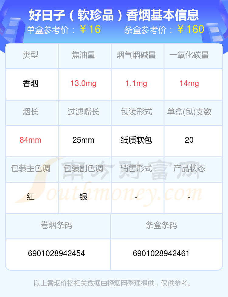 香烟英文可数吗(香烟可数还是不可数)