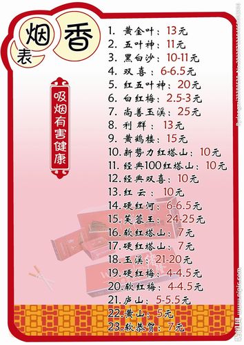 10元以下的烟一览表(10元以下的烟一览表及价格2023)