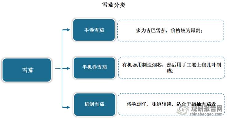 中国烟草电子商务平台(中国烟草电子商务平台官网)