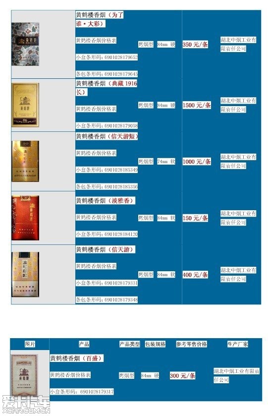 十大名烟价格表和图片(十大名烟价格表和图片和价格)